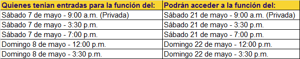bogota